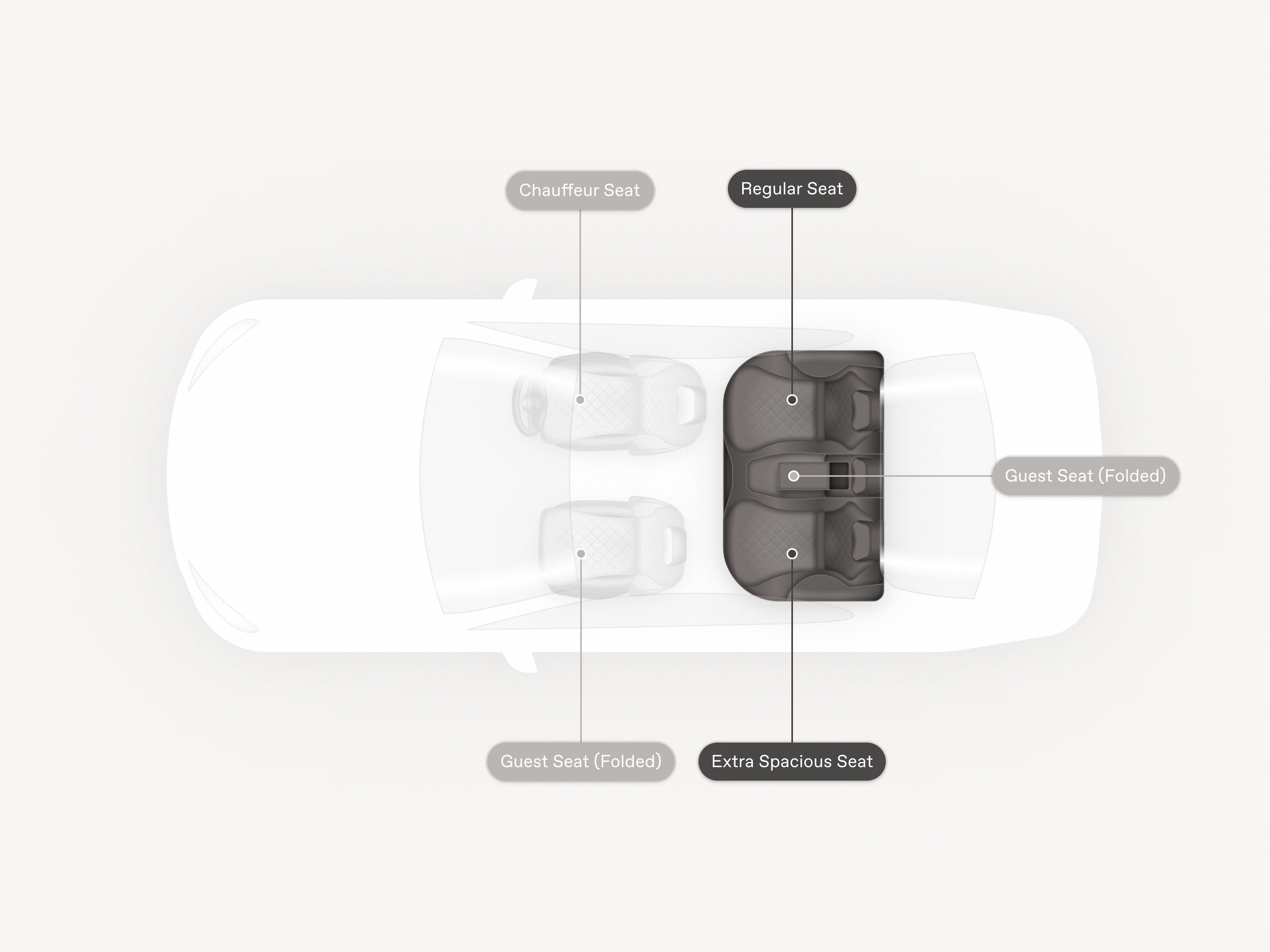 Seatmap UK