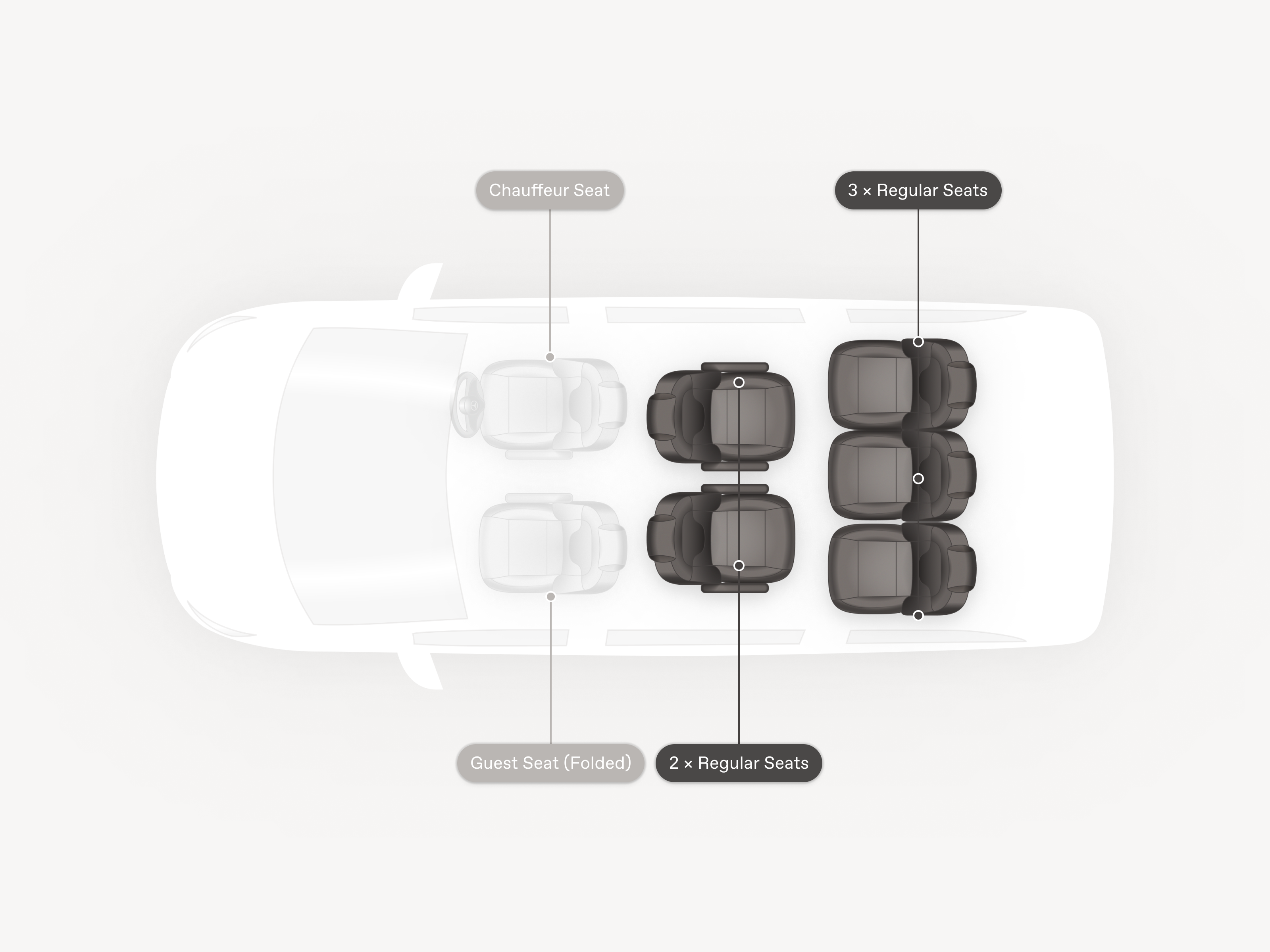 Seatmap UK