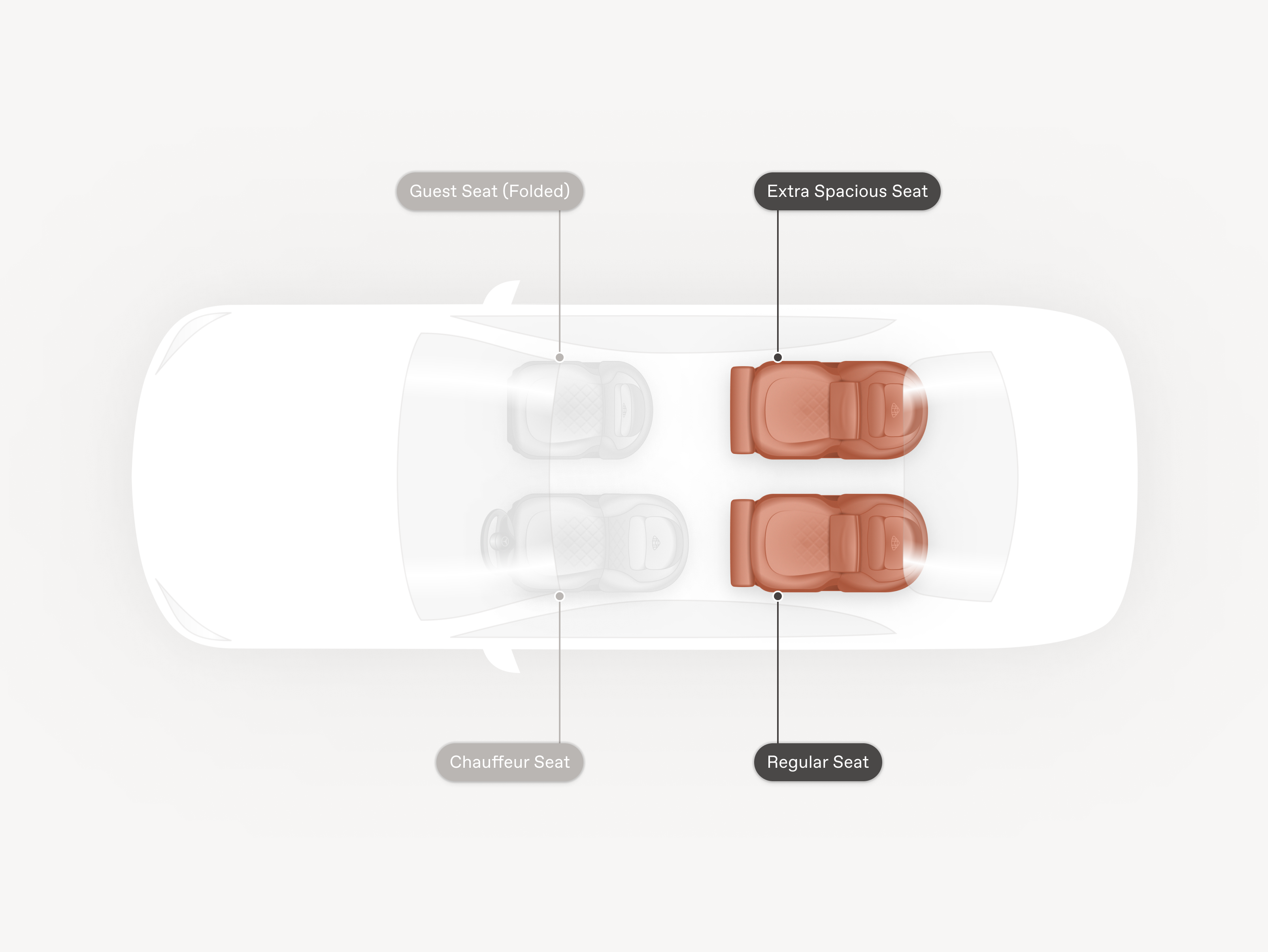 Seatmap UAE