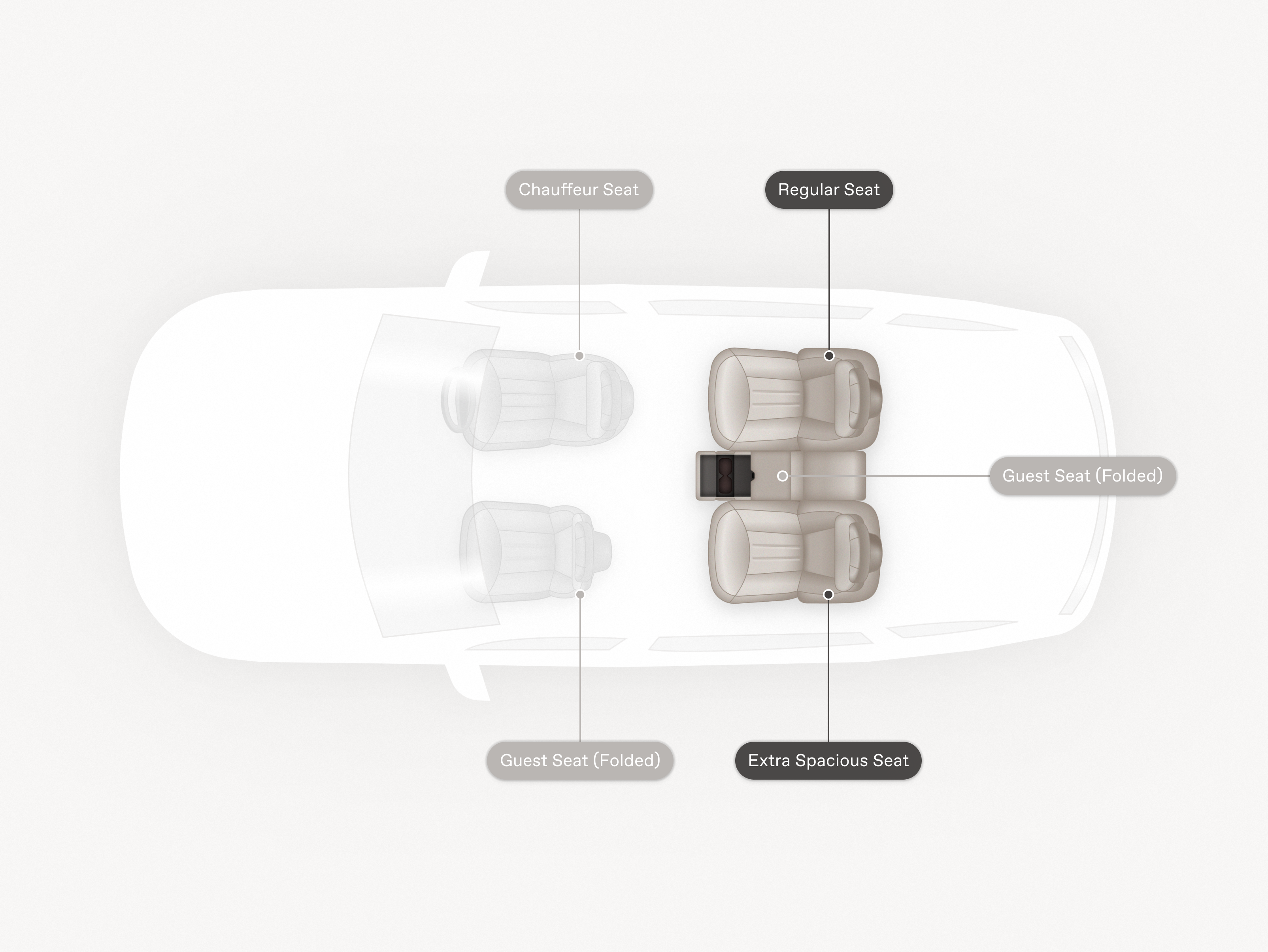 Seatmap UK